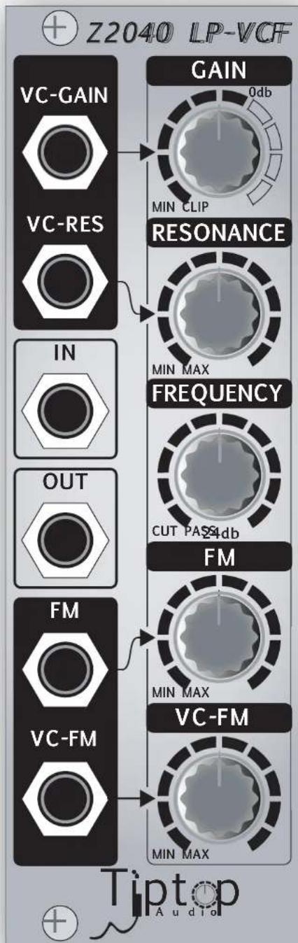 Z2040 LP-VCF VC-GAIN GAIN 0db MIN CLIP VC-RES RESONANCE IN MIN MAX FREQUENCY OUT CUT PASS 24db FM FM MIN MAX VC-FM VC-FM MIN MAX VC-FM Tiptop Audio