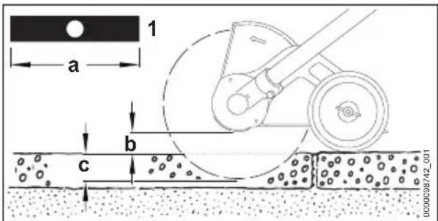 STIHL FCA 80.0 - ADVERTENCIA - 1