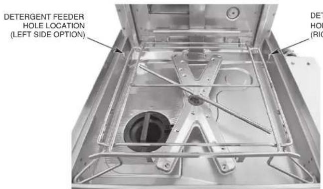DETERGENT FEEDER HOLE LOCATION (LEFT SIDE OPTION) DETE HOLE (RIC)