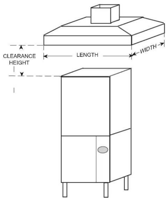 CLEARANCE HEIGHT LENGTH WIDTH