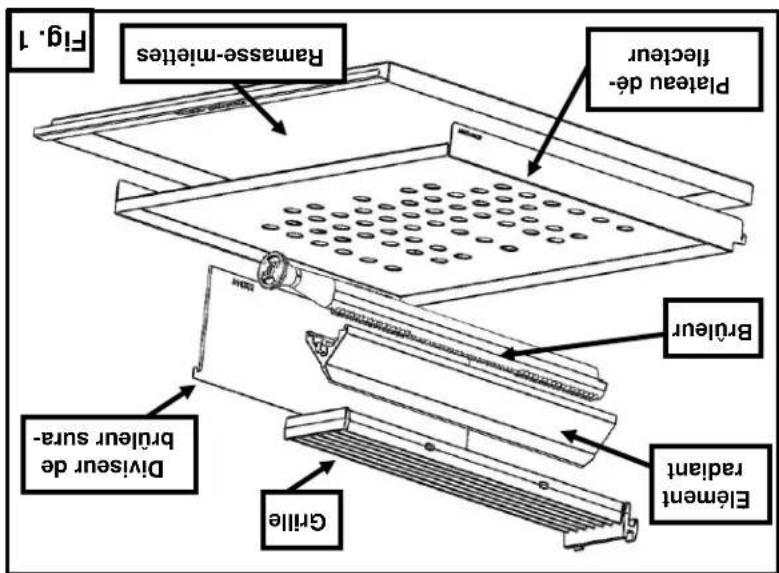 Grille Diviseur de brilleur surra- Brilleur Plateau de-flecteur Ramasse-miftes Fig.1