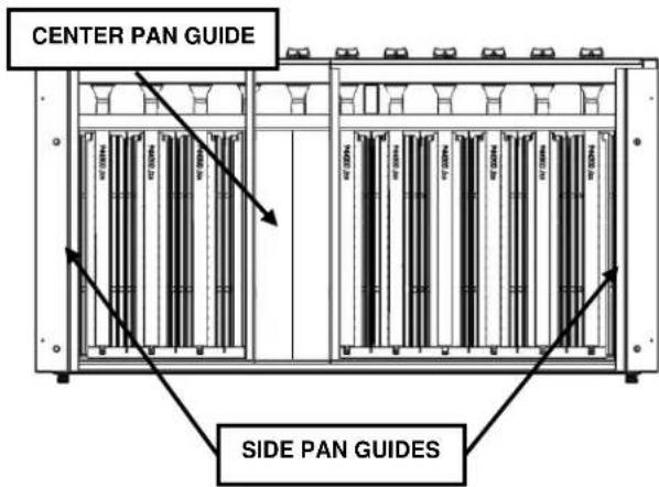CENTER PAN GUIDE SIDE PAN GUIDES
