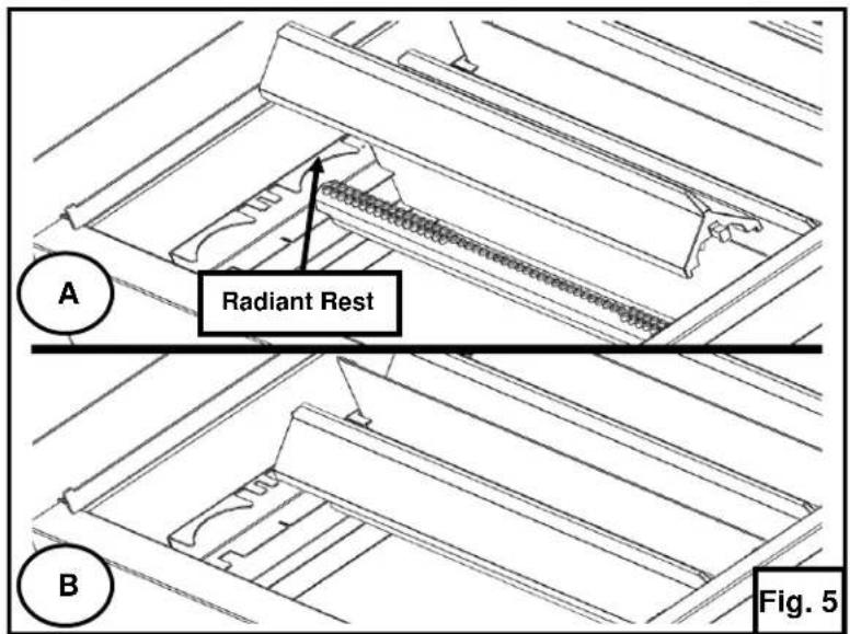 Radiant Rest A B Fig. 5