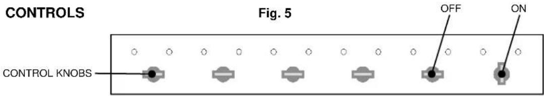 CONTROLS Fig. 5 OFF ON CONTROL KNOBS