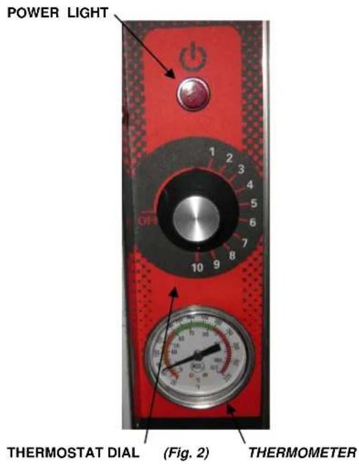 POWER LIGHT 1 2 3 4 5 6 7 8 9 10 OFF THERMOSTAT DIAL (Fig. 2) THERMOMETER