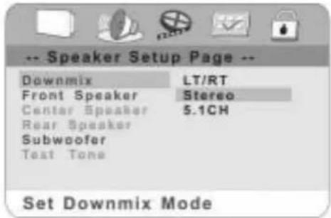 -- Speaker Setup Page -- Downmix LT/RT Front Speaker Stereo Center Speaker 5.1CH Rear Speaker Subwoofer Text Tone Set Downmix Mode