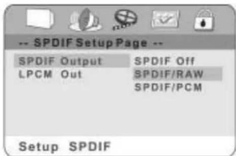 -- SPDIF Setup Page -- SPDIF Output SPDIF Off LPCM Out SPDIF/RAW SPDIF/PCM Setup SPDIF