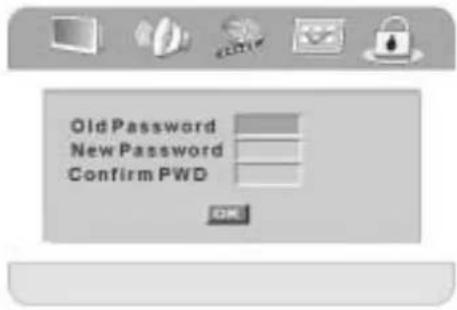 Old Password New Password Confirm PWD