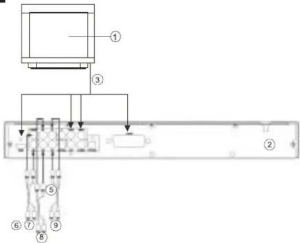 Diagram of a device panel with numbered components and labeled parts, likely for assembly or labeling.