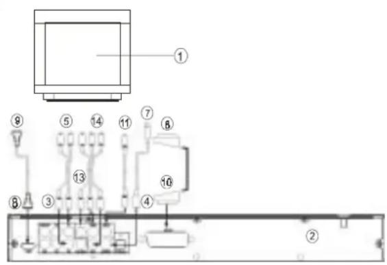 Technical diagram of a device with numbered components, likely an electrical or mechanical assembly.