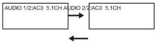 MARANTZ DV3001e - • DVD: - 1
