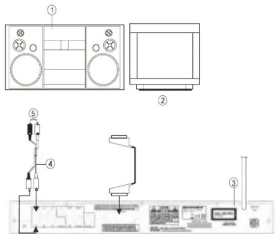 Diagram showing labeled components of a home appliance with numbered parts and exploded view