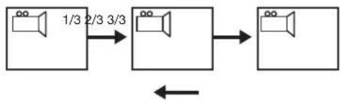 MARANTZ DV3001e - Viewing from another ANGLE [DVDs only] - 1
