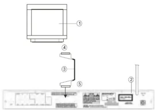 Diagram showing labeled components of a computer monitor setup with numbered parts and internal layout
