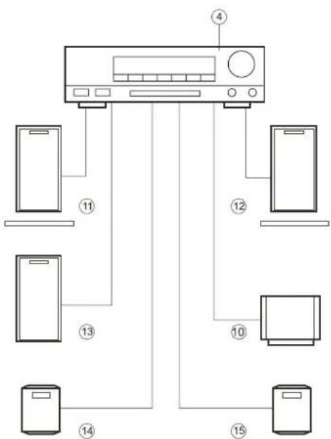 MARANTZ DV3001e - Connecting to a TV amplifier with 5.1ch input connector supporting Dolby Digital decoder B ] - 3