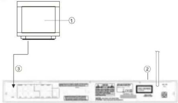 Diagram showing a computer monitor setup with labeled components and a separate layout panel below