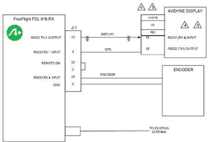 Avidyne IFD550 - NOTES: - 8