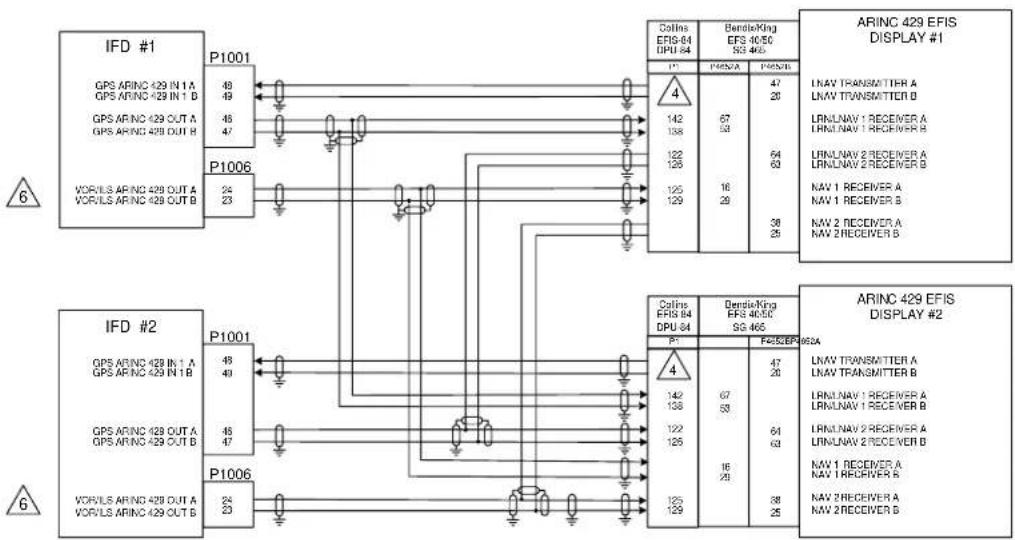 Avidyne IFD550 - NOTES: - 8