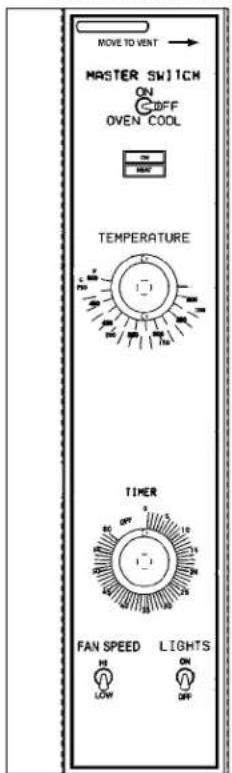 MOVE TO VENT → MASTER SWITCH ON DIFF OVEN COOL ON OFF TEMPERATURE TIMER FAN SPEED LIGHTS H ON LOW OFF