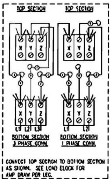 TOP SECTION TOP SECTION BOTTOM SECTION 3 PHASE COMM. BOTTOM SECTION 1 PHASE COMM. CONNECT TOP SECTION TO BOTTOM SECTION AS SHOWN. SEE LOAD BLOCK FOR AMP DRAW PER LEG.