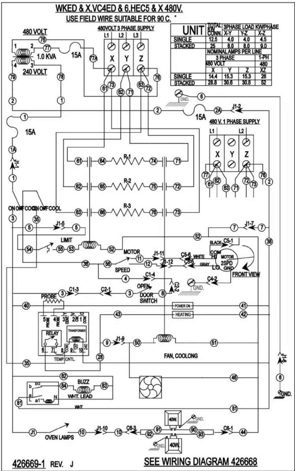 WKED & X,VC4ED & 6,HEC5 & X 480V. USE FIELD WIRE SUITABLE FOR 90 C. ° UNIT TOTAL 3PHASE LOAD KW/PHASE 12.5 4.0 4.0 4.5 STACKED 25 8.0 8.0 9.0 NOMINAL AMPS PER LINE 3 PHASE 1-PH 480 VOLT 480 X Y Z XZ SINGLE 14.4 15.3 15.3 26 STACKED 28.8 30.6 30.6 52 480 VOLT 76 L1 L2 L3 77A 1.0 KVA 240 VOLT 78 61 73 62 71 63 72 76 61 64 R-1 74 71 62 65 R-2 75 72 66 R-3 76 73 63 15A 15A ON OFF COIN ON F COOL 35 J1-5 LIMIT 54 52 MOTOR J1-11 C5-8 WHITE C5-5 GRAY LO GND FRONT VIEW SPEED C1-4 OPEN DOOR SWITCH PROBE C2-1 C1-3 POWER ON HEATING 40 PROBE 3TH 2TH 1TH RELAY TRANSFORMER 6 COM 9 10 240 TEMP.CNTL. 28 J1-9 FAN, COOLONG 82 BUZZ 84 WHT. LEAD 83 WHT. 81 OVEN LAMPS J1-10 J1-10 10 C8-3 91 C8-1 44 GND. GND. 426669-1 REV. J SEE WIRING DIAGRAM 426668