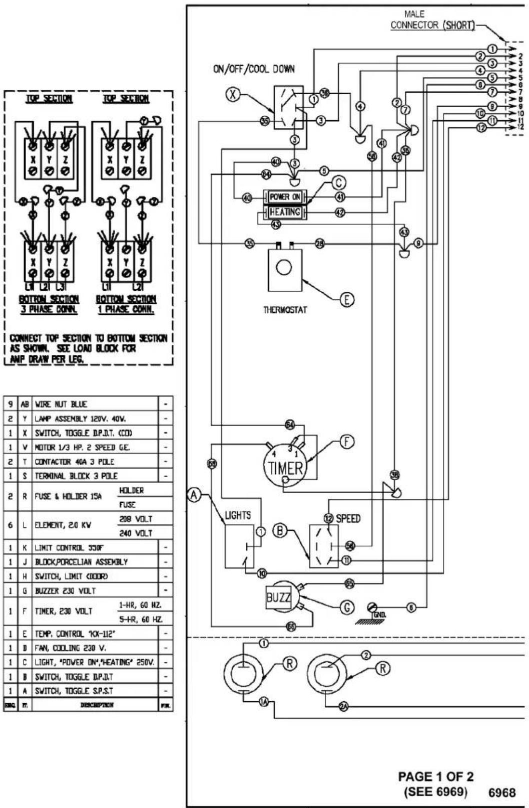 TOP SECTION TOP SECTION BOTTOM SECTION 3 PHASE CONN. BOTTOM SECTION 1 PHASE CONN. CONNECT TOP SECTION TO BOTTOM SECTION AS SHOWN. SEE LOAD BLOCK FOR AMP DRAW PER LEG. 9 AB WIRE NUT BLUE - 2 Y LAMP ASSEMBLY 120V. 40V. - 1 X SWITCH, TOGGLE D.P.D.T. (CD) - 1 V MOTOR 1/3 HP. 2 SPEED GE. - 2 T CONTACTOR 40A 3 POLE - 1 S TERMINAL BLOCK 3 POLE - 2 R FUSE & HOLDER 15A HOLDER FUSE 6 L ELEMENT, 20 KW 208 VOLT 240 VOLT 1 K LIMIT CONTROL 550F - 1 J BLOCK/PORCELIAN ASSEMBLY - 1 H SWITCH, LIMIT (000R) - 1 G BUZZER 230 VOLT - 1 F TIMER, 230 VOLT 1-HR, 60 Hz. 5-HR, 60 Hz. 1 E TEMP, CONTROL "KX-112" - 1 B FAN, COOLING 230 V. - 1 C LIGHT, "POWER DN", "HEATING" 250V. - 1 B SWITCH, TOGGLE D.P.D.T - 1 A SWITCH, TOGGLE S.P.S.T - BNG m. DESCRIPTION P/W. MALE CONNECTOR (SHORT) ON/OFF/COOL DOWN ① ② ③ ④ ⑤ ⑥ ⑦ ⑧ ⑨ ⑩ ⑪ ⑫ ⑬ ⑭ ⑮ ⑯ ⑰ ⑱ ⑲ ⑳ ㉑ ㉒ ㉓ ㉔ ㉕ ㉖ ㉗ ㉘ ㉙ ㉚ ㉛ ㉜ ㉝ ㉞ ㉟ ㉳ ㉴ ㉵ ㉶ ㉷ ㉸ ㉹ A LIGHTS ⑪ ⑫ ⑬ ⑭ ⑮ ⑯ ⑰ ⑱ ⑲ ⑳ ㉑ ㉒ ㉓ ㉔ ㉕ ㉖ ㉗ ㉘ ㉙ ㉚ ㉛ ㉜ ㉝ ㉞ ㉟ ㉟C POWER ON HEATING THERMOSTAT TIMER SPEED GUZZZ GND. PAGE 1 OF 2 (SEE 6969) 6968