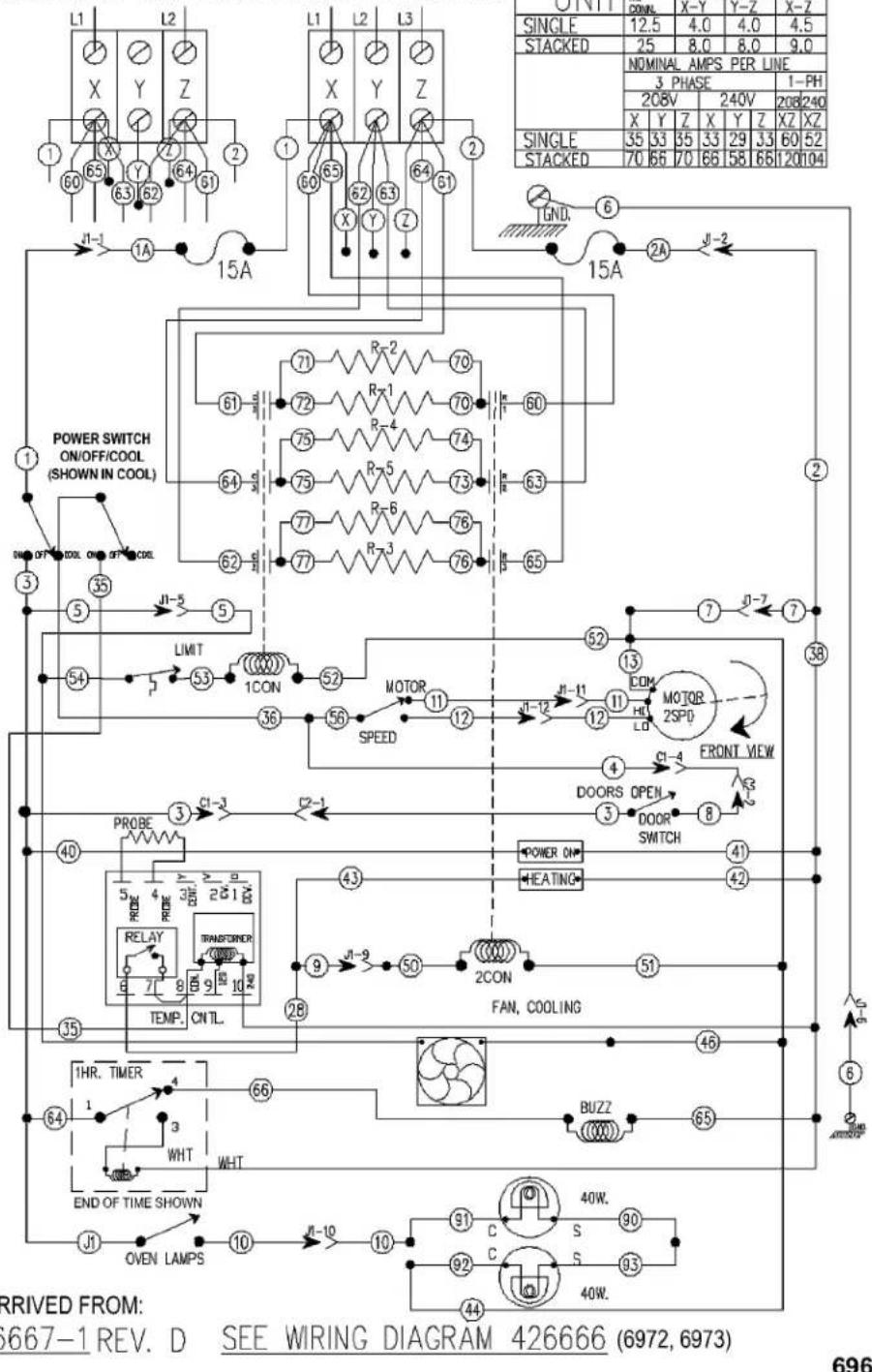 L1 X Y Z 1 60 65 63 62 64 61 L2 X Y Z 1 60 65 62 63 64 61 L1 X Y Z 1 60 65 62 63 64 61 L2 X Y Z 15A J1-1 1A POWER SWITCH ON/OFF/COOL (SHOWN IN COOL) JN OFF COOL ON SP COOL 35 5 J1-5 5 LIMIT 53 1CON 52 MOTOR 11 SPEED 12 J1-12 11 HOL LO MOTOR 2SPD FRONT VIEW 4 DOORS OPEN 3 DOOR SWITCH R3 POWER ONP HEATINGO 41 42 PROBE 5 RIDE 3 281 88 RELAY TRANSFORMER 9 10 99 7 8 9 10 99 7 8 9 10 99 7 8 9 10 99 7 8 9 10 99 7 8 9 10 99 7 8 9 10 99 7 8 9 10 99 7 8 9 10 99 7 8 9 200V X Y Z X Y Z XZ XZ XZ XZ XZ XZ XZ XZ XZ XZ XZ XZ XZ XZ XZ XZ XZ XZ XZ XZ XZ XZ XZ XZ XZ XZ XZ XZ XZ XZ XZ XZ XZ XZ XZ XZ XZ XZ XZ XZ XZ XZ XZ XZ XZ XZ XZ XZ XZ XZ Xz Xz Xz Xz Xz Xz Xz Xz Xz Xz Xz Xz Xz Xz Xz Xz Xz Xz Xz Xz Xz Xz Xz Xz Xz Xz Xz Xz Xz Xz Xz Xz Xz Xz Xz Xz Xz Xz Xz Xz Xz Xz Xz Xz Xz Xz Xz Xz Xz Xz Xiz TEMP. CN TL. 1HR. TIMER 64 1 3 WHT WHT END OF TIME SHOWN J1 OVEN LAMPS 91 C S S S S S S S S S S S S S S S S S S S S S S S S S S S S S S S S S S S S S S S S S S S S S S S S S S S S S S S S S S S S S S S S S S S S S S S S S S S S S S S S S S S S S S S S S S S S S S S S S S S S s s s s s s s s s s s s s s s s s s s s s s s s s s s s s s s s s s s s s s s s s s s s s s s s s s s s s s s s s s s s s s s s s s s s s s s s s s s s s s s s s s s s s s s s s s s s s.ssssssssssssssssssssssssssssssssssssssssssssssssssssssssssssssssssssssssssssssssssssssssssssssssssssssssssssssssssssssssssssssssssssssssssssssssssssssssssssssssssssssssss ss ss ss ss ss ss ss ss ss ss ss ss ss ss ss ss ss ss ss ss ss ss ss ss ss ss ss ss ss ss ss ss ss ss ss ss ss ss ss ss ss ss ss ss ss ss ss ss ss ss ss ss ss ss ss ss ss ss ss ss ss ss ss ss ss ss ss ss ss ss ss ss ss ss ss ss ss ss ss ss ss ss ss ss ss ss ss ss ss ss ss ss ss ss ss ss ss ss ss ss cc c c c c c c c c c c c c c c c c c c c c c c c c c c c c c c c c c c c c c c c c c c c c c c c c c c c c c c c c c c c c c c c c c c c c c c c c c c c c c c c c c c c c c c c c c c c c c c c c c c c ccc ### ### ### ### ### ### ### ### ### ### ### ### ### ### ### ### ### ### ### ### ### ### ### ### ### ### ### ### ### ### ### ### ### ### ### ### ### ### ### ### ### ### ### ### ### ### ### ### ### ### ### ### ### ### ### ### ### ### ### ### ### ### ### ### ### ### ### ### ### ### ### ### ### ### ### ### ### ### ### ## ## ## ## ## ## ## ## ## ## ## ## ## ## ## ## ## ## ## ## ## ## ## ## ## ## ## ## ## ## ## ## ## ## ## ## ## ## ## ## ## ## ## ## ## ## ## ## ## ## ## ## ## ## ## ## ## ## ## ## ## ## ## ## ## ## ## ## ## ## # ###### ###### ###### ###### ###### ###### ###### ###### ###### ###### ###### ###### ###### ###### ###### ###### ###### ###### ###### ###### ###### ###### ###### ###### ###### ###### ###### ###### ###### ###### ###### ###### ###### ###### ###### ###### ###### ###### ###### ###### ###### ###### ###### ###### ###### ###### ###### ###### ###### ###### ####### SINGLE 12.5 4.0 4.0 4.5 STACKED 25 8.0 8.0 9.0 NOMINAL AMPS PER LINE 3 PHASE 1-PH 208V 240V 208x240X Y Z Z X Y Z Z x z x z x z x z x z x z x z x z x z x z x z x z x z x z x z x z x z x z x z x z x z x z x z x z x z x z x z x z x z x z x z x z x z x z x z x z x z x z x z x z x z x z x z x z x z x z x z x z x z x z x za #j-2 #j-7 #j-3 j-7 j-3 j-7 j-3 j-3 j-3 j-3 j-3 j-3 j-3 j-3 j-3 j-3 j-3 j-3 j-3 j-3 j-3 j-3 j-3 j-3 j-3 j-3 j-3 j-3 j-3 j-3 j-3 j-3 j-3 j-3 j-3 j-3 j-3 j-3 j-3 j-3 #j-7 #j-3 #j-7 #j-3 #j-7 #j-3 #j-7 #j-3 #j-7 #j-3 #j-7 #j-3 #j-7 #j-3 #j-7 #j-3 #j-7 #j-3 #j-7 #j-3 #j-7 #j-3 #j-7 #j-3 #j-7 #j-3 #i#o#o#o#o#o#o#o#o#o#o#o#o#o#o#o#o#o#o#o#o#o#o#o#o#o#o#o#o#o#o#o#o#o#o#o#o#o#o#o#o#o#o#o#o#o#o#o#o#o#o#oo# oon oon oon oon oon oon oon oon oon oon oon oon oon oon oon oon oon oon oon oon oon oon oon oon oon oon oon oon oon oon oon oon oon oon oon oon oon oon oon oon oon oon oon oon oon oon oon oon oon oon oan on on on on on on on on on on on on on on on on on on on on on on on on on on on on on on on on on on on on on on on on on on on on on on on on on on on on on on on on on on on on on on on on on on on on on on on on on on on on on on on on on on on on on on on on on on on on on on on on on on on on one or more in the circuit, the circuit is a single or more in the circuit, the circuit is a multi-in line, the circuit is a three-phase in the circuit, the circuit is a four-phase in the circuit, the circuit is a four-phase in the circuit, the circuit is a four-phase in the circuit, the circuit is a four-phase in the circuit, the circuit is a four-phase in the circuit, the circuit is a four-phase in the circuit, the circuit is a four-phase in the circuit, the circuit is a four-phase in the circuit, the circuit is a four-phase in the circuit, the circuit is a four-phase in the circuit, the circuit is a five-phase in the circuit, the circuit is a five-phase in the circuit, the circuit is a five-phase in the circuit, the circuit is a five-phase in the circuit, the circuit is a five-phase in the circuit, the circuit is a five-phase in the circuit, the circuit is a five-phase in the circuit, the circuit is a five-phase in the circuit, the circuit is a five-phase in the circuit, the circuit is a five-phase in the circuit, the circuit is a six-phase in the circuit, the circuit is a six-phase in the circuit, the circuit is a six-phase in the circuit, the circuit is a six-phase in the circuit, the circuit is a six-phase in the circuit, the circuit is a six-phase in the circuit, the circuit is a six-phase in the circuit, the circuit is a six-phase in the circuit, the circuit is a six-phase in the circuit, the circuit is a six-phase in the circuit, the circuit is a seven-phase in the circuit, the circuit is a seven-phase in the circuit, the circuit is a seven-phase in the circuit, the circuit is a seven-phase in the circuit, the circuit is a seven-phase in the circuit, the circuit is a eight-phase in the circuit, the circuit is a eight-phase in the circuit, the circuit is a eight-phase in the circuit, the circuit is a nine-phase in the circuit, the circuit is a nine-phase in the circuit, the circuit is a nine-phase in the circuit, the circuit is a ten-phase in the circuit, the circuit is a ten-phase in the circuit, the circuit is a ten-phase in the circuit, the circuit is a ten-phase in the circuit, the circuit is a ten-phase in the circuit, and no other significant events or events are present.