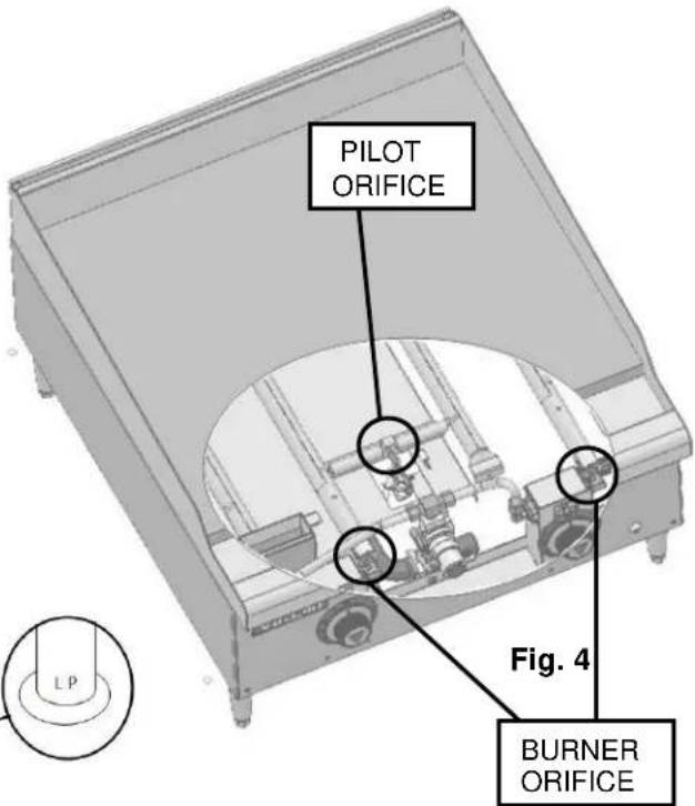 PILOT ORIFICE Fig. 4 BURNER ORIFICE