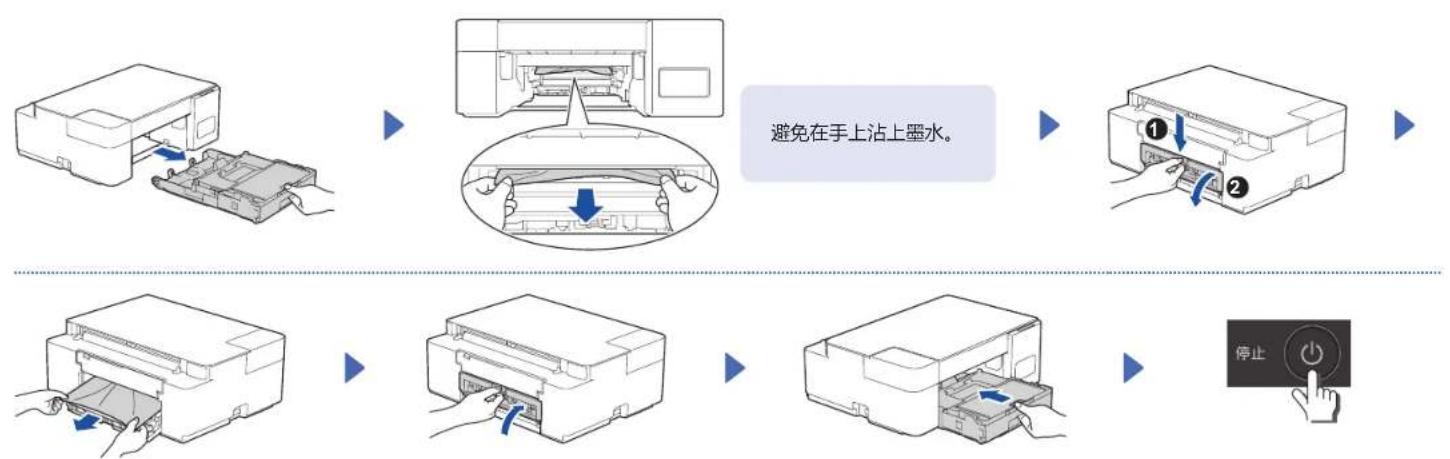 BROTHER DCP-T428W - ■ 其他复印 - 4