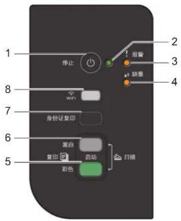 1 停止 报警 3 4 8 WiFi 6 身份证复印 黑白 启动 扫描 5 复印 彩色