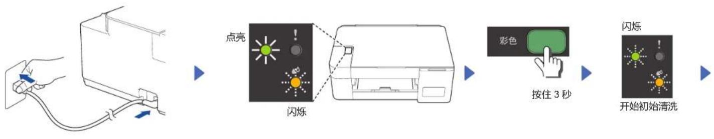 BROTHER DCP-T428W - 将普通 A4 纸装入纸盒 - 3
