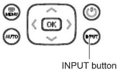 MENU AUTO OK OUTPUT INPUT button