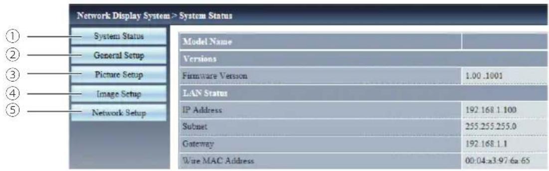 Network Display System > System Status ① System Status ② General Setup ③ Picture Setup ④ Image Setup ⑤ Network Setup Model Name Versions Firmware Version 1.00 .1001 LAN Status IP Address 192.168.1.100 Subnet 255.255.255.0 Gateway 192.168.1.1 Wire MAC Address 00:04:a3:97.6a.65