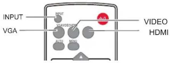 INPUT VGA INPUT VGAVIDEOHDMI AUTO MENU dN4 VIDEO HDMI