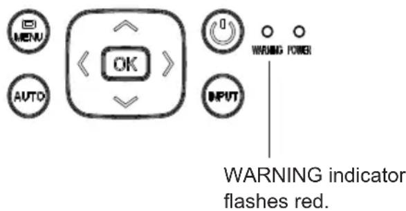 MENU AUTO OK INPUT WARNING POWER WARNING indicator flashes red.