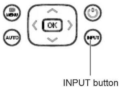 MENU AUTO OK D INPUT INPUT button