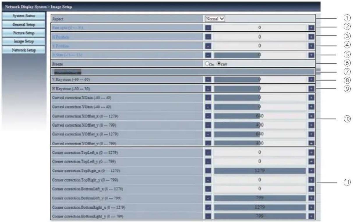 Network Display System > Image Setup System Status General Setup Picture Setup Image Setup Network Setup Aspect Normal Furn space(0 -- 31) 0 M Position 0 N Position 0 N Size(-13 -- 15): 0 Freeze On Off Appearance N Keystone (-60 -- 60) 0 N Keystone (-30 -- 30) 0 Curved correctionXGain (-40 -- 40) 0…