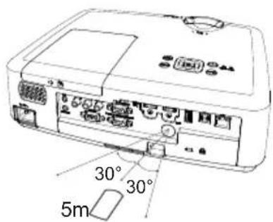 30° 30° 5m