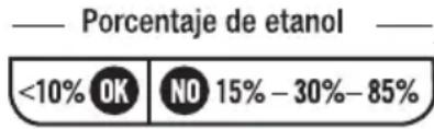 Porcentaje de etanol <10% OK NO 15% - 30% - 85%