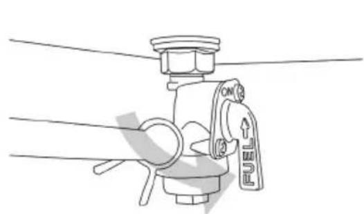 Simpson SSTP02 - OPERATING CHECKLIST - 2
