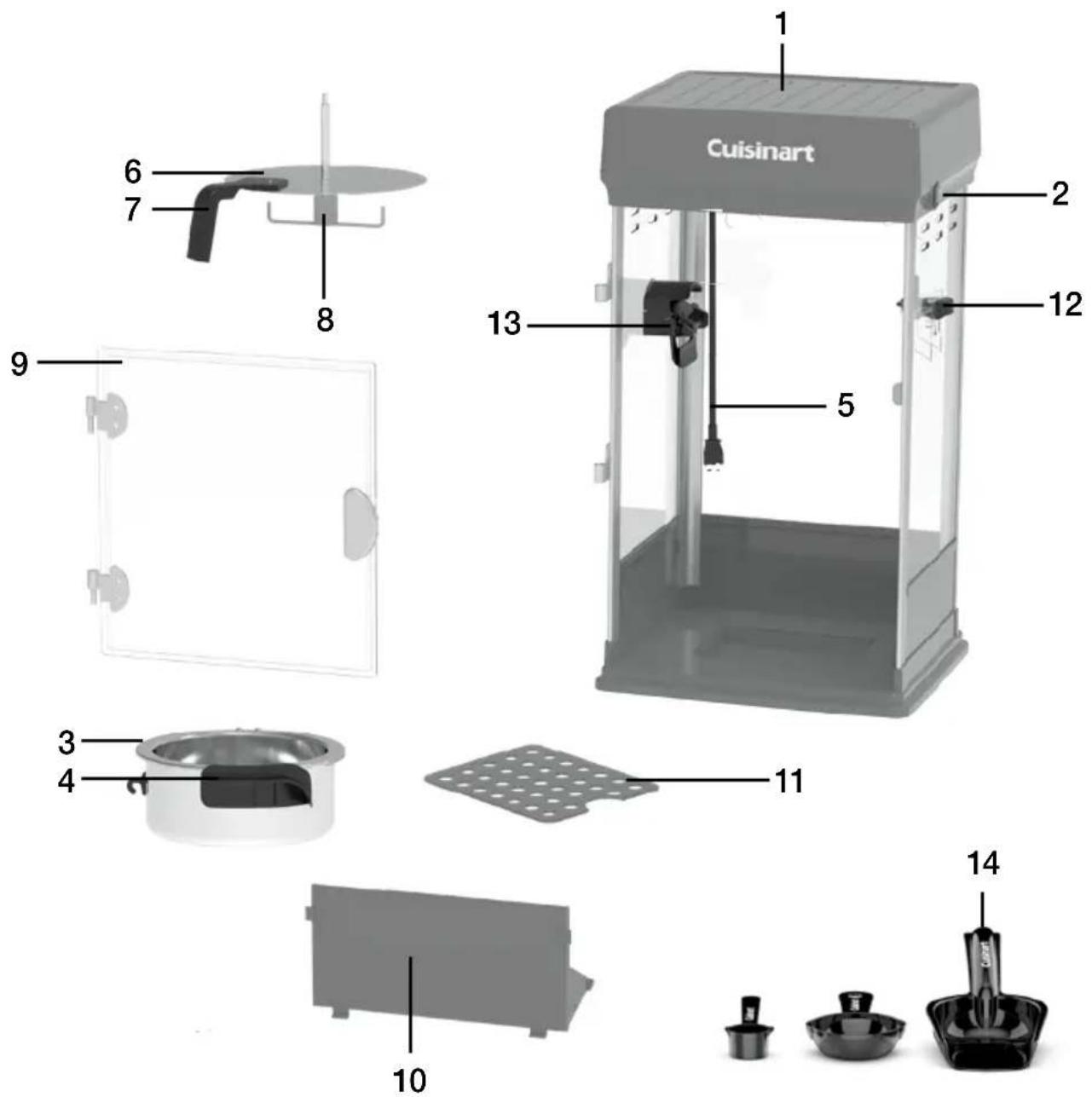 Cuisinart 1 2 3 4 5 6 7 8 9 10 11 12 13