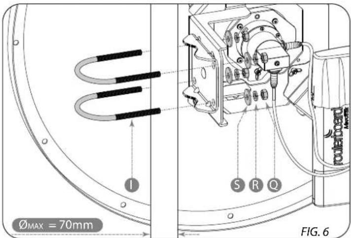 ØMAX = 70mm FIG. 6