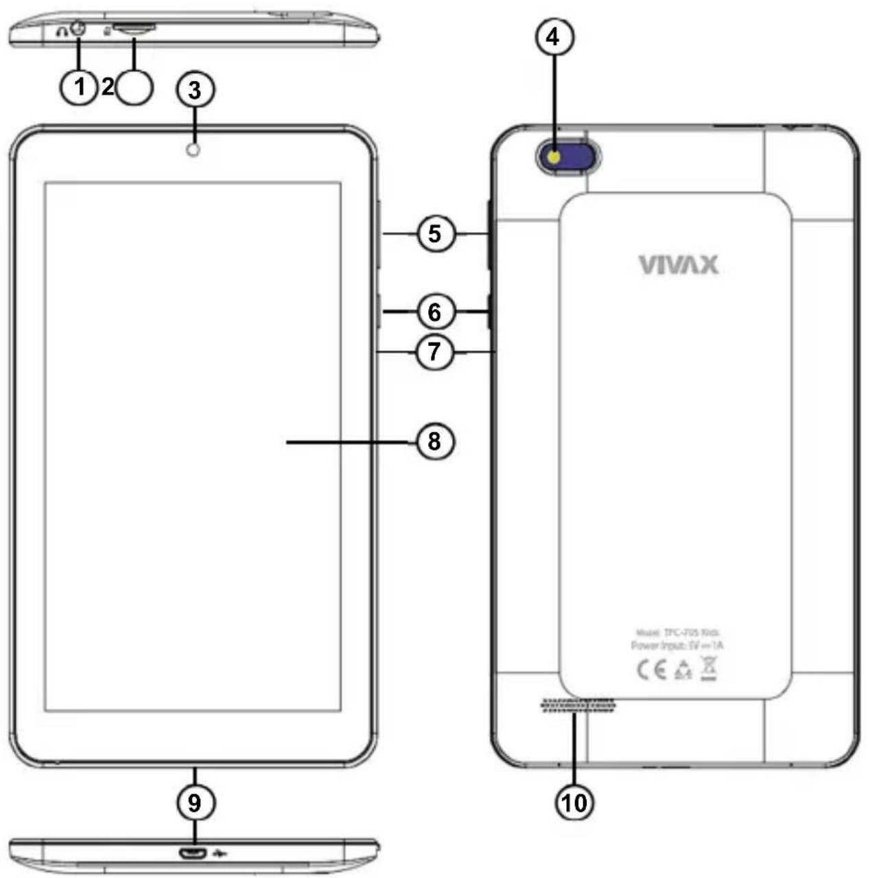 1 2 3 5 6 7 8 4 VIVAX Model: TFC-705 Kids Power Input: 5V=1A CE X 10 9