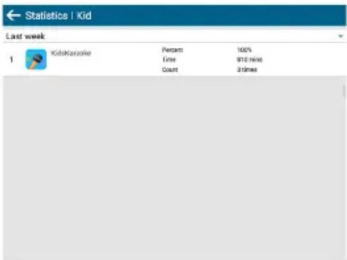 Vivax TPC-705 Kids - Behavior Report (Poročilo o obnašanju) - 1