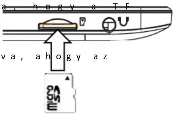 a, hogy a TF va, ahogy az