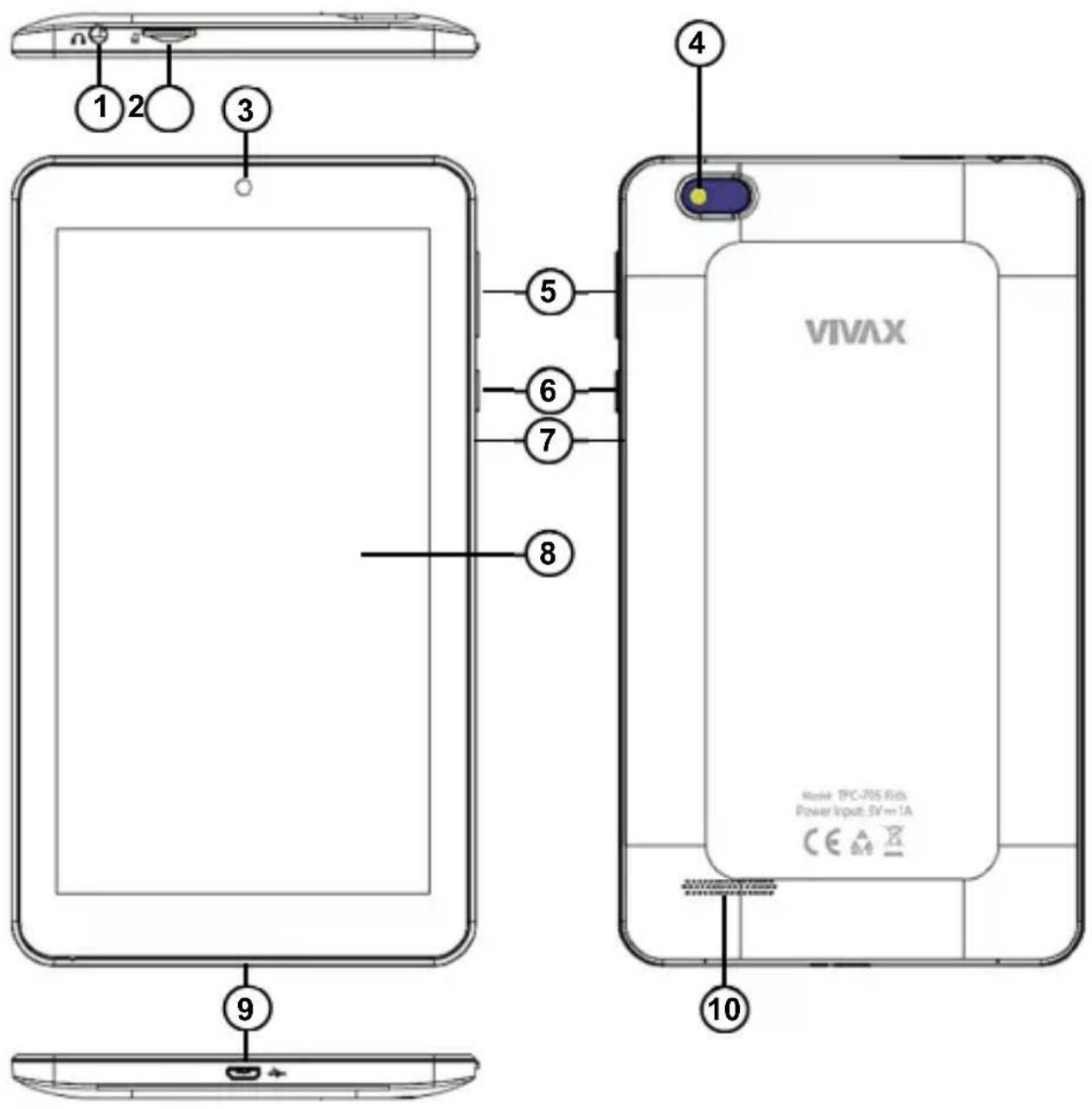 1 2 3 4 5 6 7 8 VIVAX Model: TPC-705 Kids Power Input: 5V m 1A CE A X 10 9