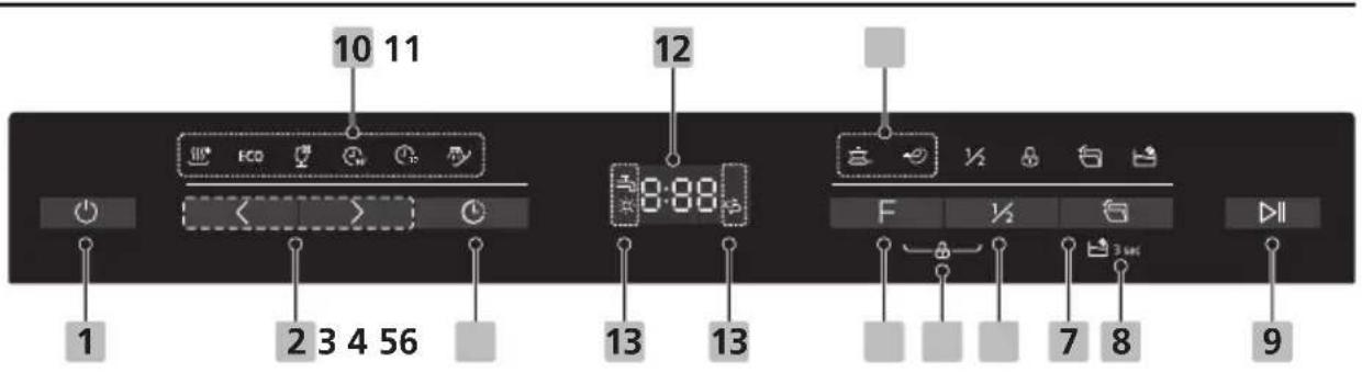 10 11 12 8:88 F ½ 7 8 9 1 2 3 4 56