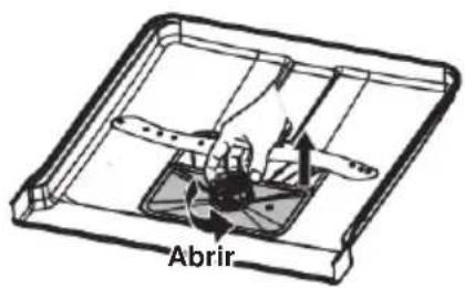 Abrir