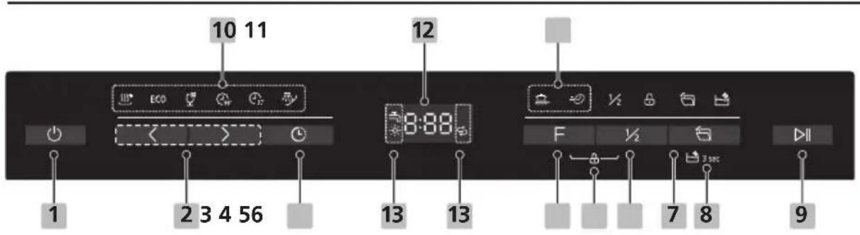 10 11 12 8:88 F ½ 7 8 9 1 2 3 4 56