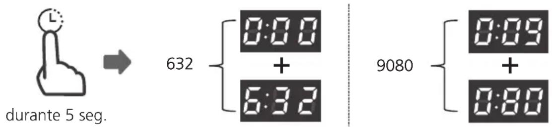 durante 5 seg. 632 0:00 + 6:32 9080 0:09 + 0:00